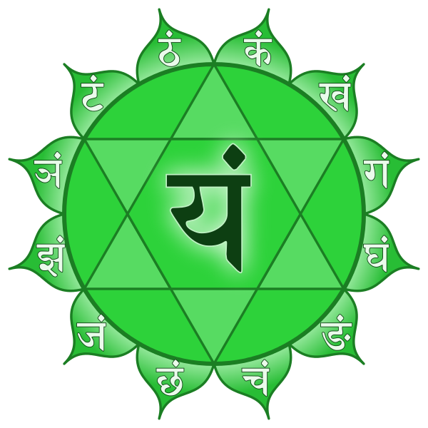 Anahata, le chakra du cœur