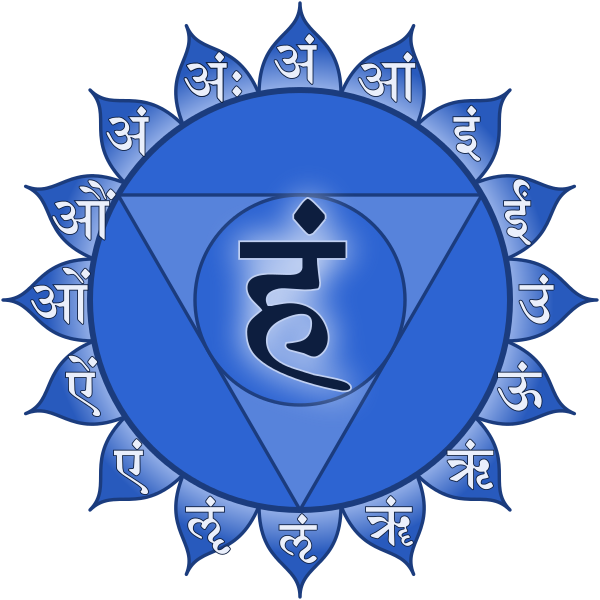 Vishddha, le chakra de la gorge